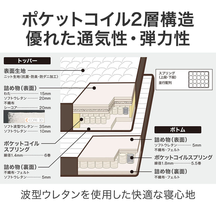 Double Mattress N-Sleep Premium P3-CC