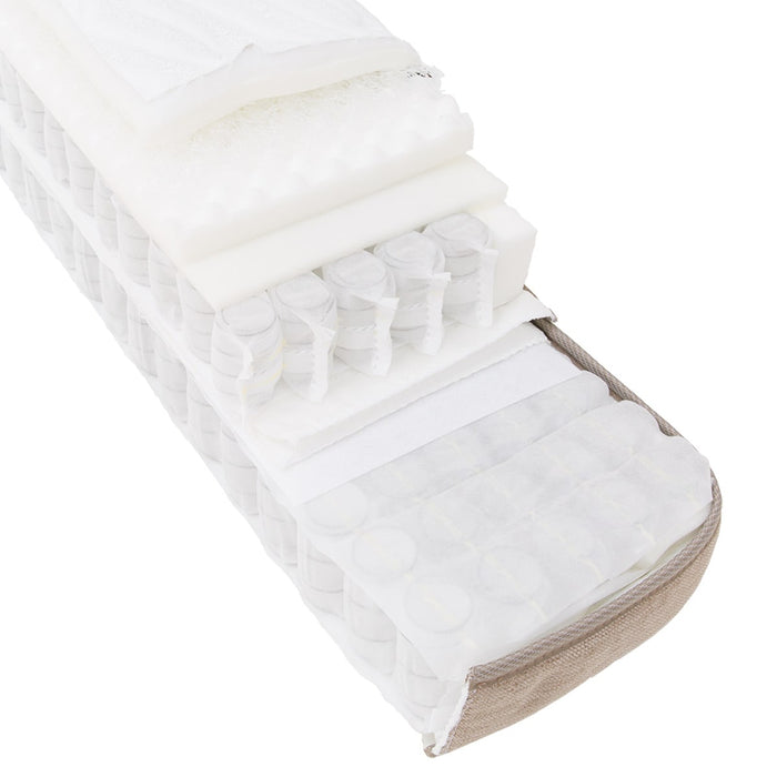 Double Mattress N-Sleep Premium P3-CC