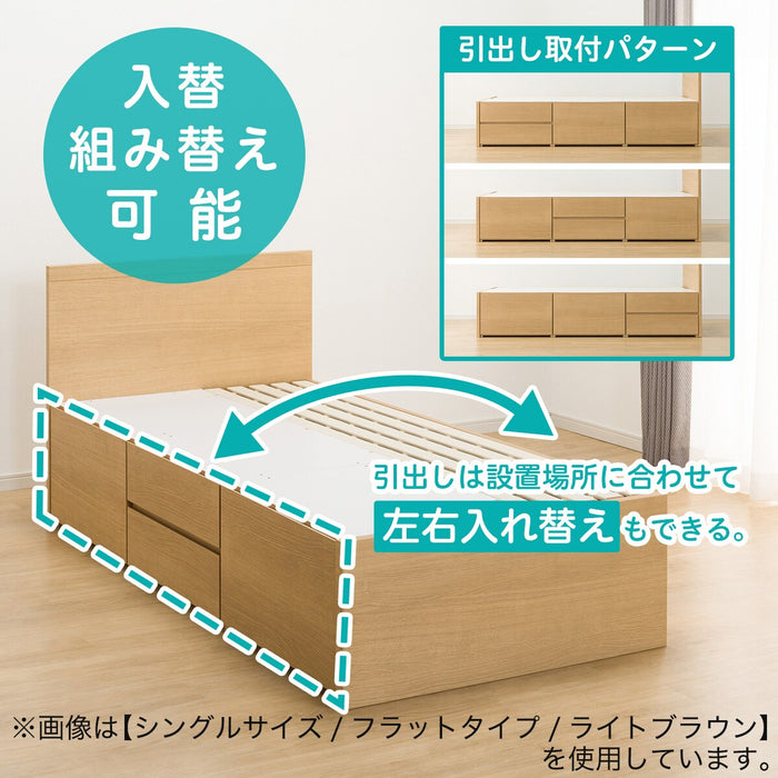 N-ZIO F D Box M/SK LBR 3