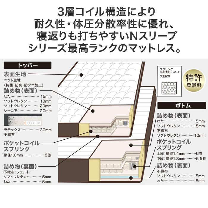 Double Mattress N-Sleep Luxury L4-Cc