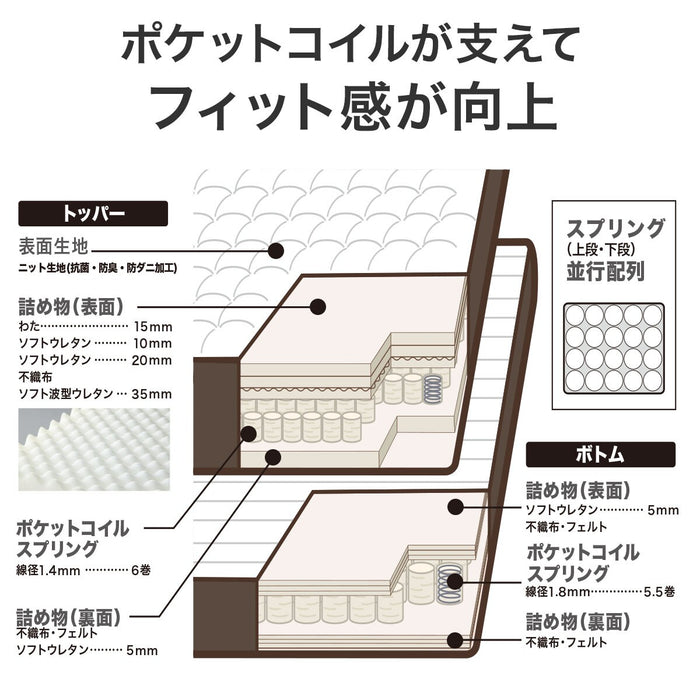 Queen Mattress N-Sleep Premium P1-02CRUNT VH