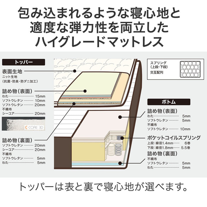 Queen Mattress N-Sleep Luxury L2-CC UNT