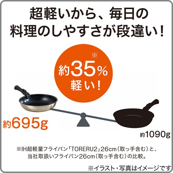 IH Light Fry Pan Deep 24CM Toreru 2 KS2